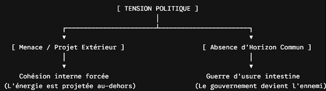 Schéma du cycle.png