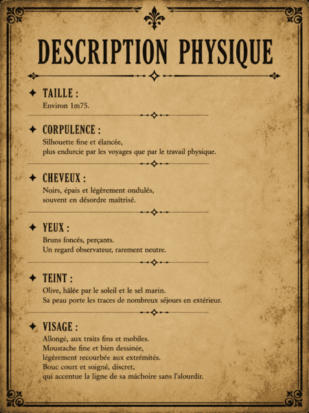 Fichier:Description physique(2)(1).png